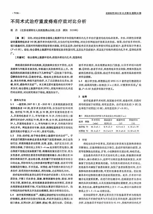不同术式治疗重度痔疮疗效对比分析