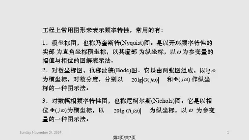 频率特性几种表示方法.pptx