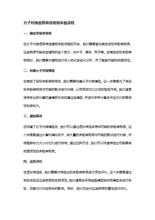分子对接虚假筛选植物多酚流程