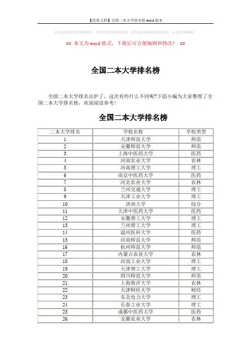 【优质文档】全国二本大学排名榜word版本 (12页)