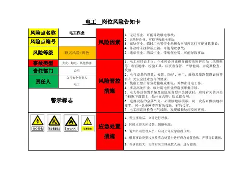 安全风险告知牌 电工