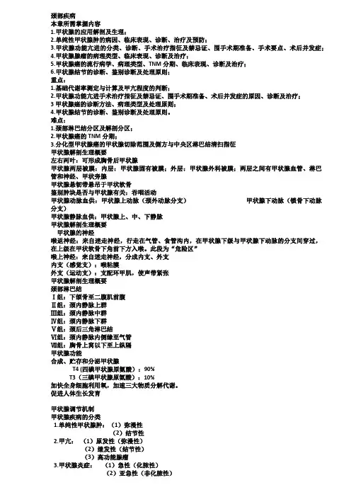 外科学(颈部疾病、乳房疾病、腹外疝、周围血管和淋巴管疾病)