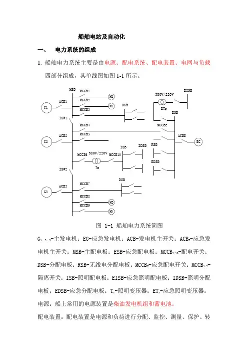 船舶电站及自动化