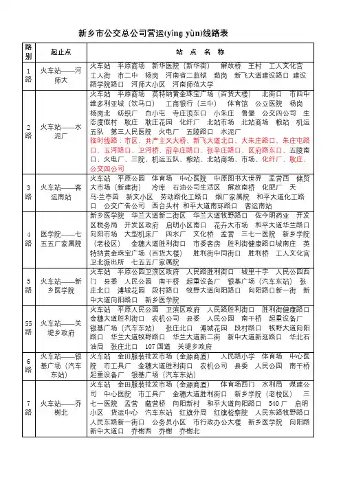新乡市公交总公司营运线路表