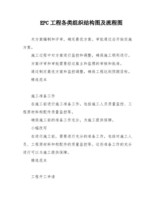 EPC工程各类组织结构图及流程图