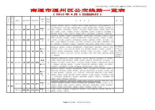 南通市通州区公交线路一览表