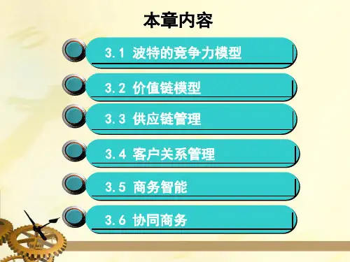 波特五力分析模型课件