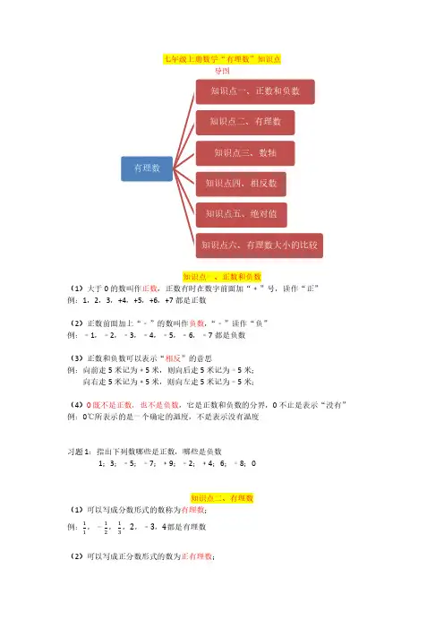 七年级数学上册“有理数”知识点梳理