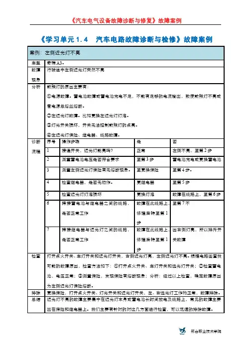 1.4.6汽车电路常见故障及检测方法 - 学习单元1.4汽车电路故障诊断与检修