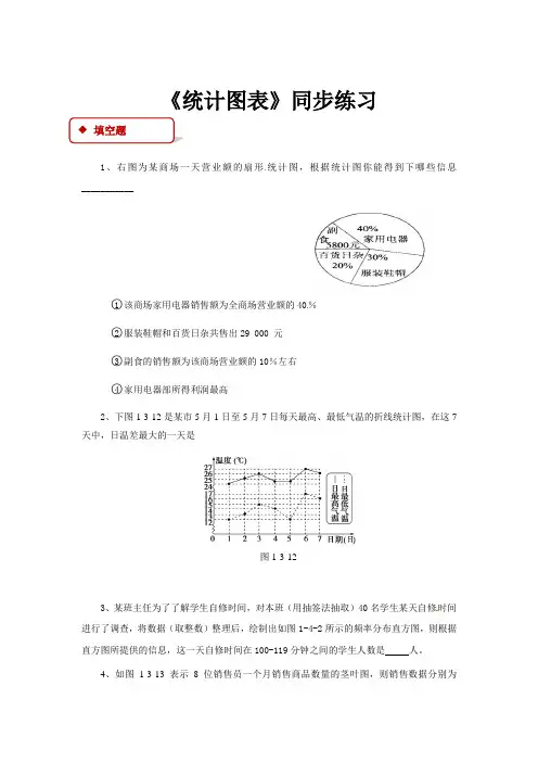 高中数学北师大版必修三1.3【同步练习】《统计图表 》
