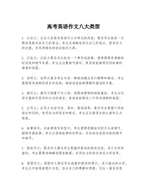 高考英语作文八大类型