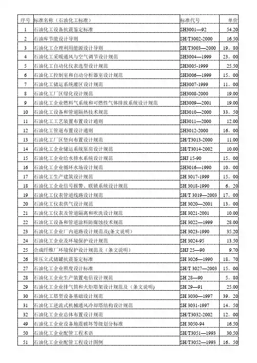 石油化工标准表