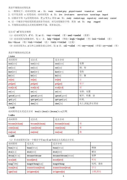 英语动词变化规律、发音及不规则动词表(附音标)