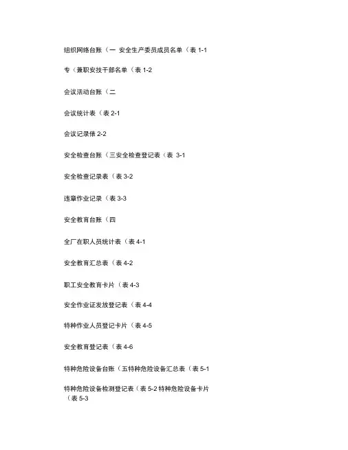 安全生产管理台账目录(精)