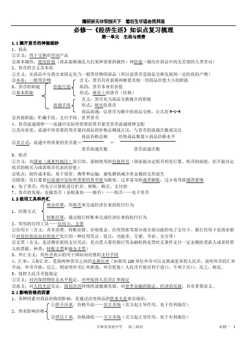 必修一《经济生活》提纲