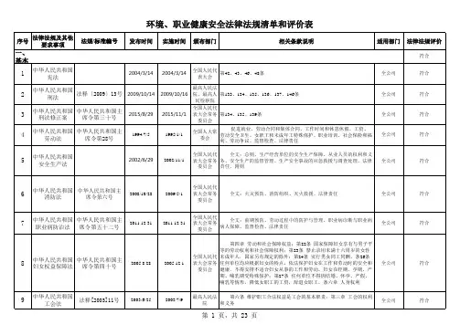 ISO45001环境安全法律法规清单和符合性评价表