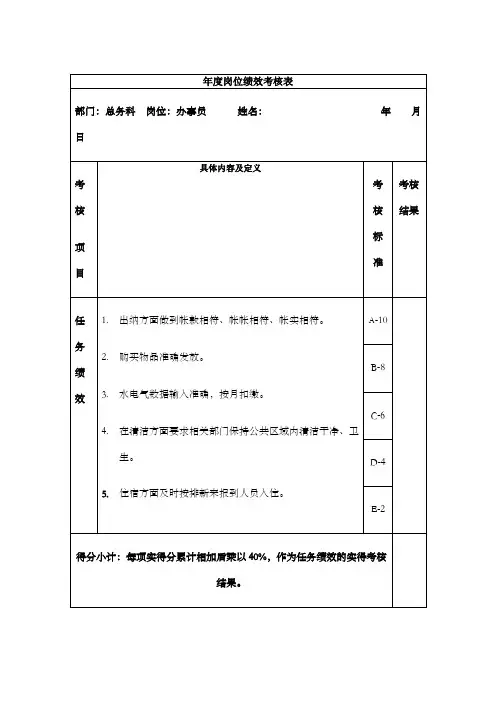 办事员岗位绩效考核表