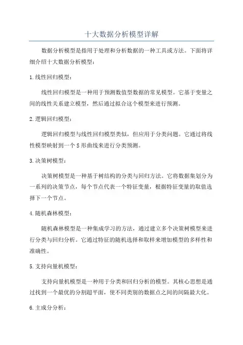 十大数据分析模型详解