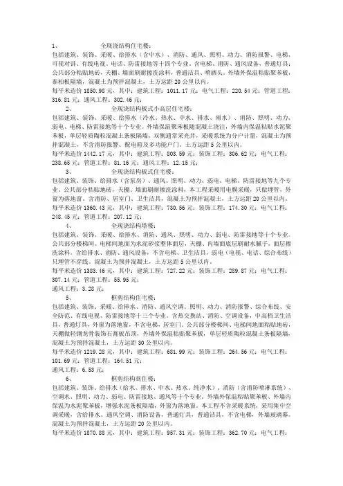 2011年建筑平米造价