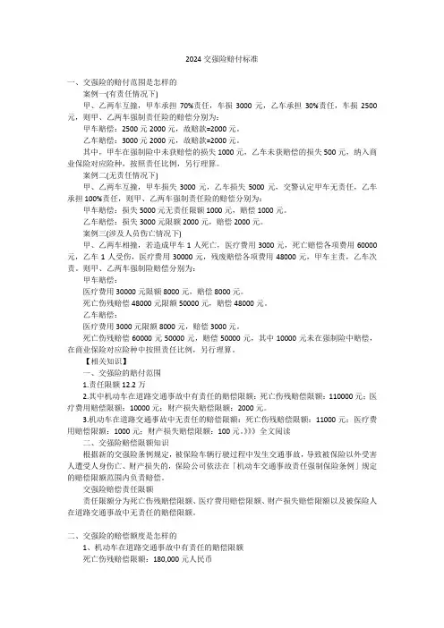 2024交强险赔付标准