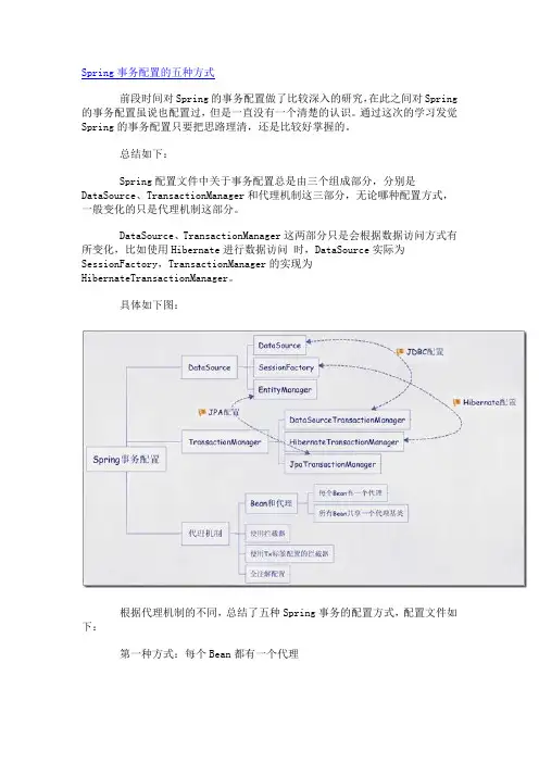 Spring事务五种不同的代理配置