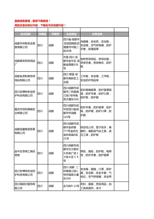 新版四川省成都防护鞋工商企业公司商家名录名单联系方式大全53家