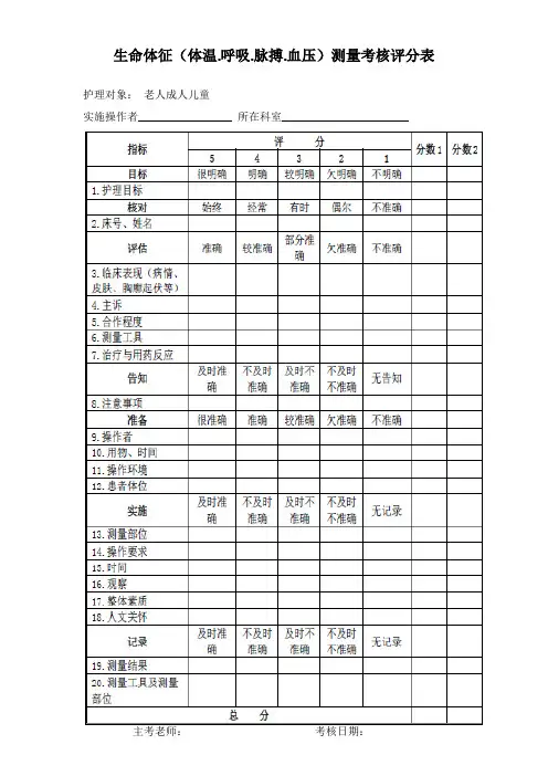 生命体征(体温.呼吸.脉搏.血压)测量考核评分表