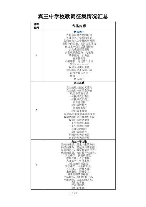 宾王中学校歌词征集情况总结