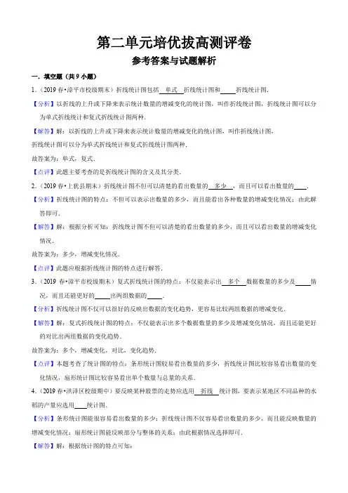 苏教版数学五年级下学期第二单元《折线统计图》培优拔高测评卷(解析版)