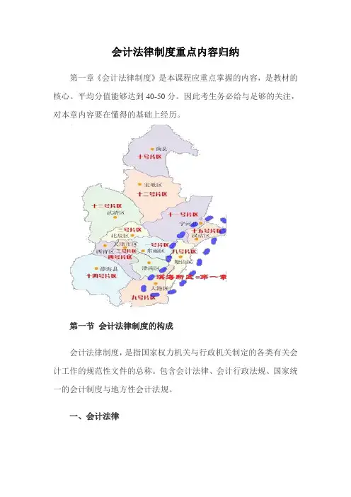 会计法律制度重点内容归纳