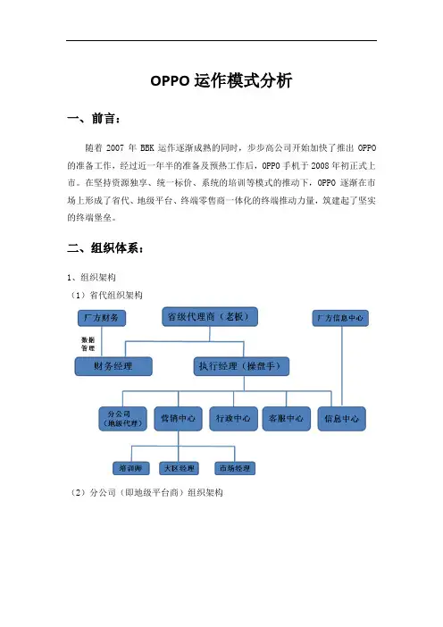 最新专业oppo运作模式分析及图文讲解