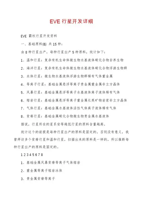 EVE行星开发详细