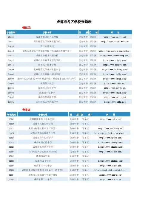 成都市各区学校查询表.doc