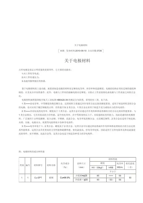电极材料