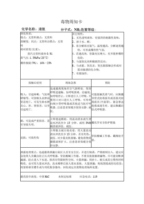 毒物周知卡液氨