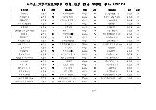 学生成绩表样版