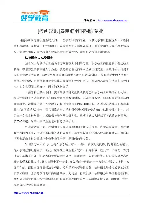 [考研常识]最易混淆的相似专业