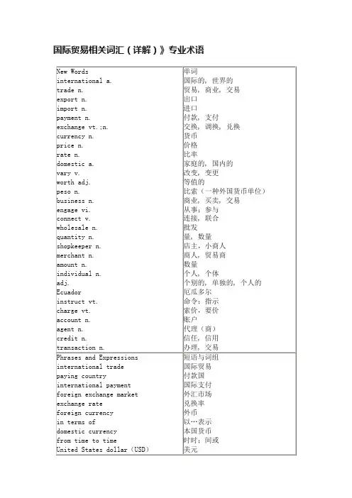 国际贸易相关词汇（详解）》专业术语