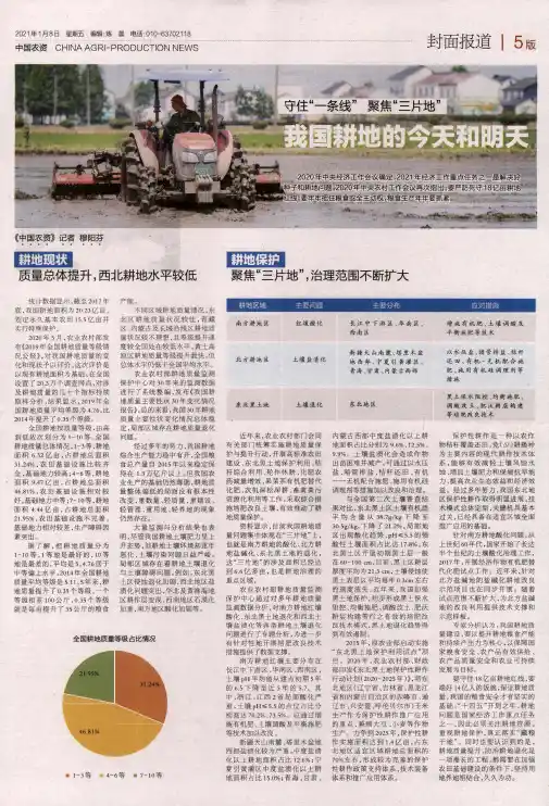 守住“一条线” 聚焦“三片地” 我国耕地的今天和明天
