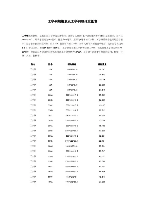 工字钢尺寸规格表