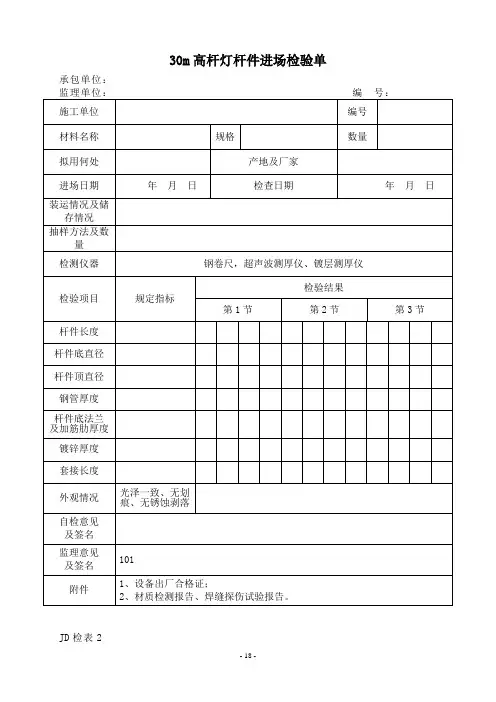 机电检查表模板