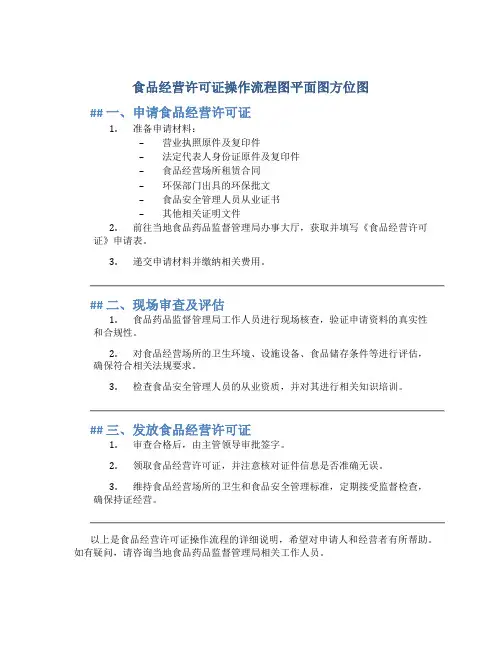 食品经营许可证操作流程图平面图方位图