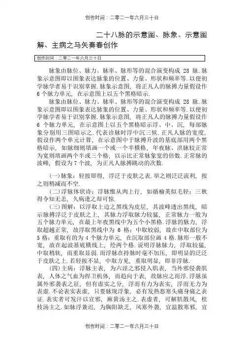 二十八脉的示意图、脉象、示意图解、主病