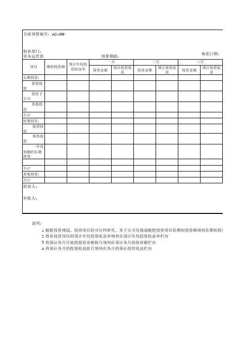 投资收益预算XLS