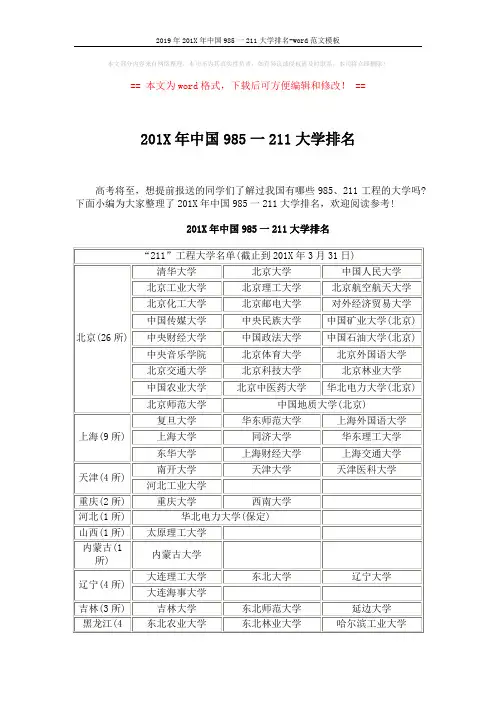 2019年201X年中国985一211大学排名-word范文模板 (5页)