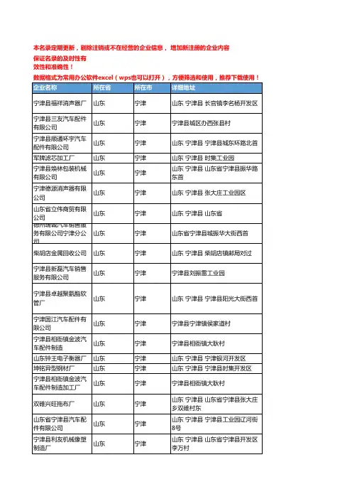 2020新版山东宁津乘用车企业公司名录名单黄页联系方式大全76家