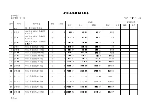 安徽省2006安装定额