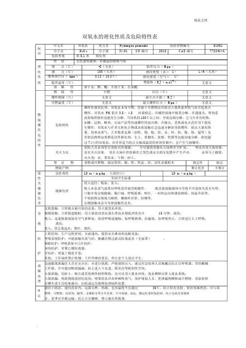 双氧水的理化性质及危险特性表