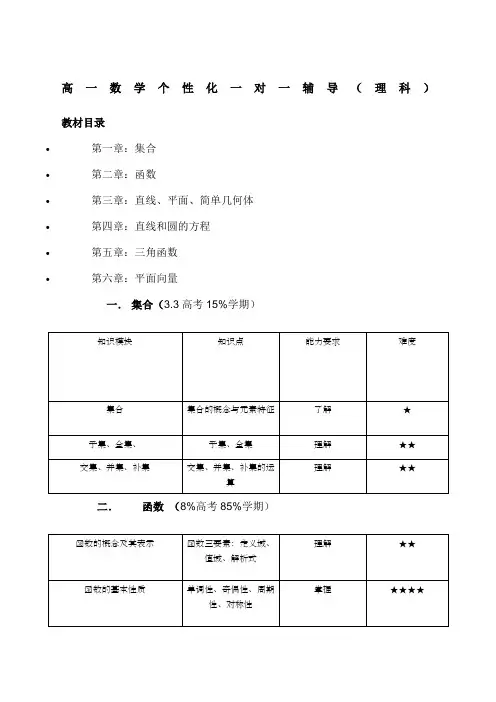 高一数学个性化一对一辅导 理科 