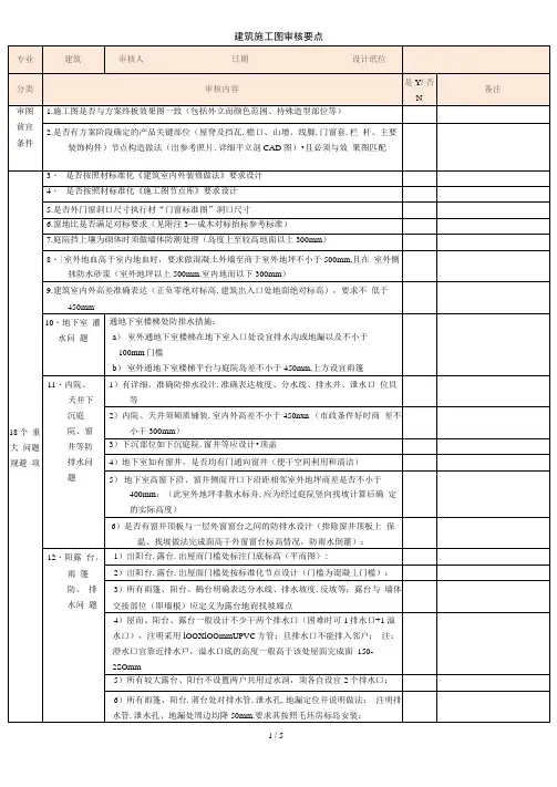 建筑施工图图纸审核要点总结